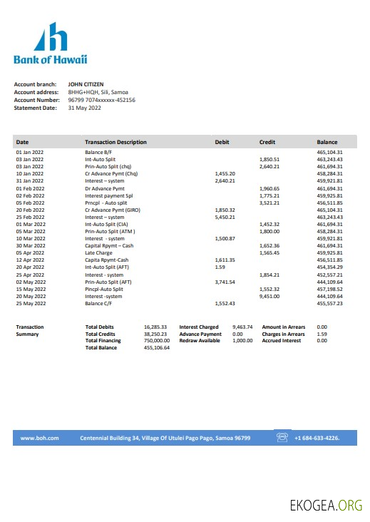 Modèle de relevé de preuve d'adresse bancaire de la Samoa Bank of Hawaii au format Word et PDF
